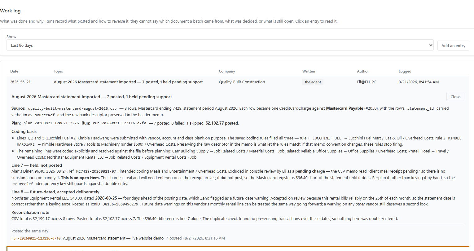 The retained bookkeeping work log
